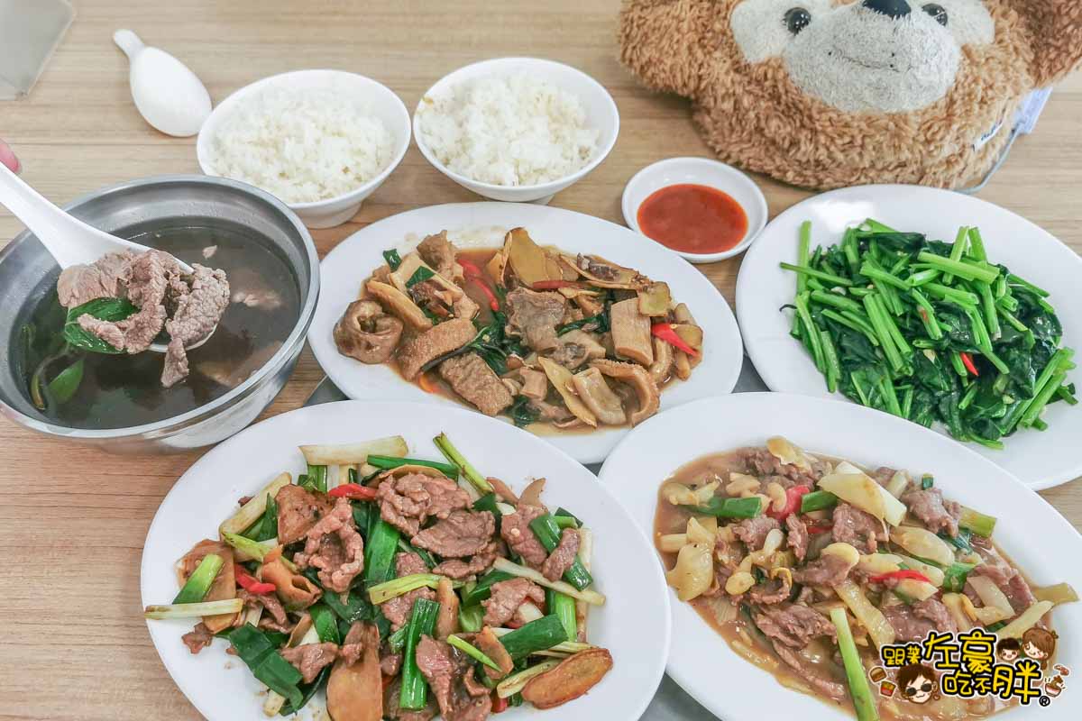 網站近期文章：高雄美食,牛莊牛肉館,菜單,必吃人氣牛肉湯,牛肉熱炒,多汁牛肉,高雄早餐推薦~