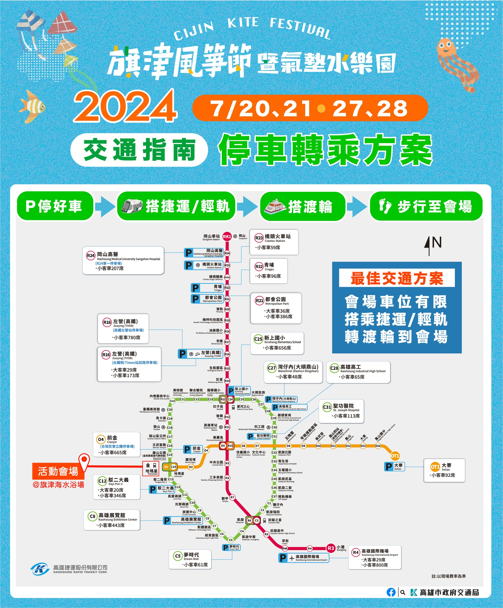 2024旗津水樂園,2024旗津風箏節,2024高雄旗津風箏節,夜間風箏,旗津交通管制,旗津景點一日遊,旗津水樂園,旗津燈塔,旗津玩水