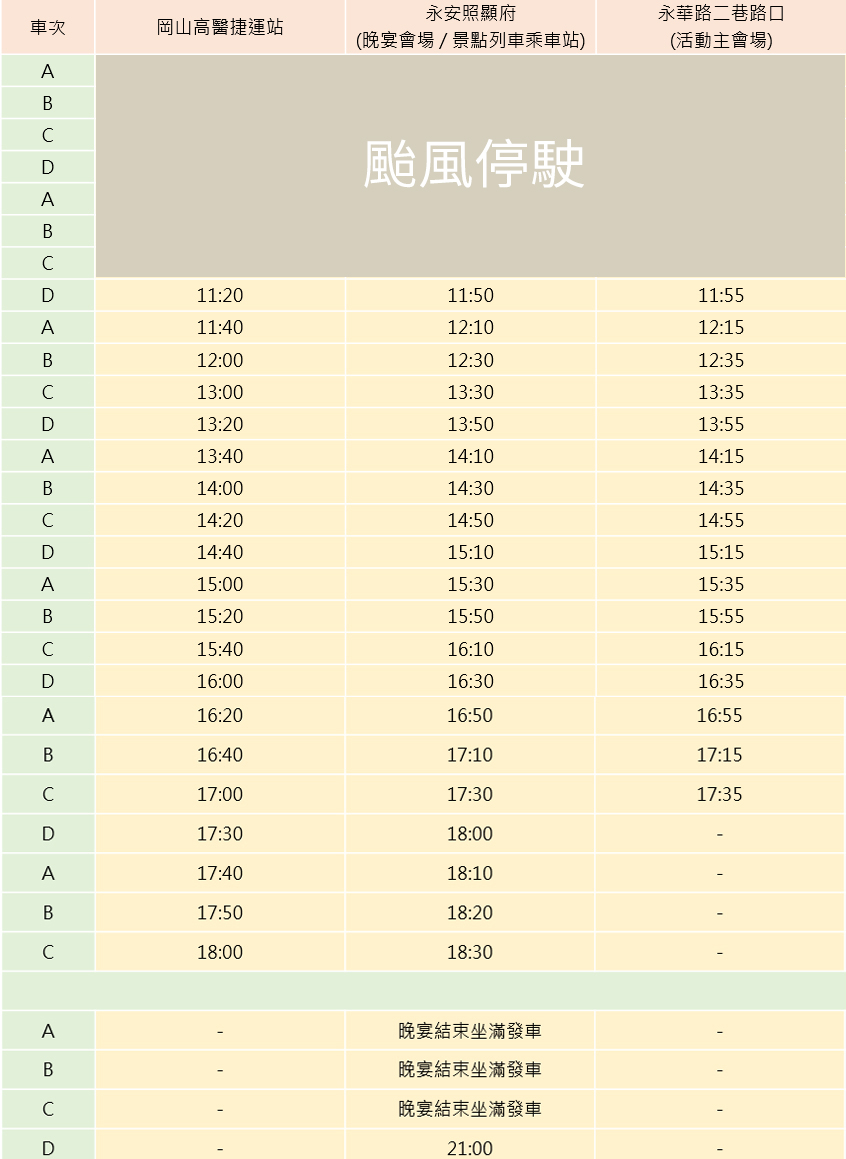 大海開吃,永它一日遊,永安景點,永安石斑魚節,烏樹林玄德宮,蘇班長安心漁場,鑽石沙灘,高雄旅遊,高雄景點,高雄泡麵土地公,高雄海線景點,高雄親子景點,龍膽石斑