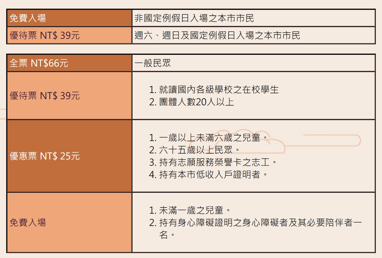 Q版人偶,全台最古老書院,高雄古蹟,高雄好玩景點,高雄推薦景點,高雄景點,高雄輕旅行,鳳儀書院,鳳山古蹟,鳳山好玩景點,鳳山推薦景點