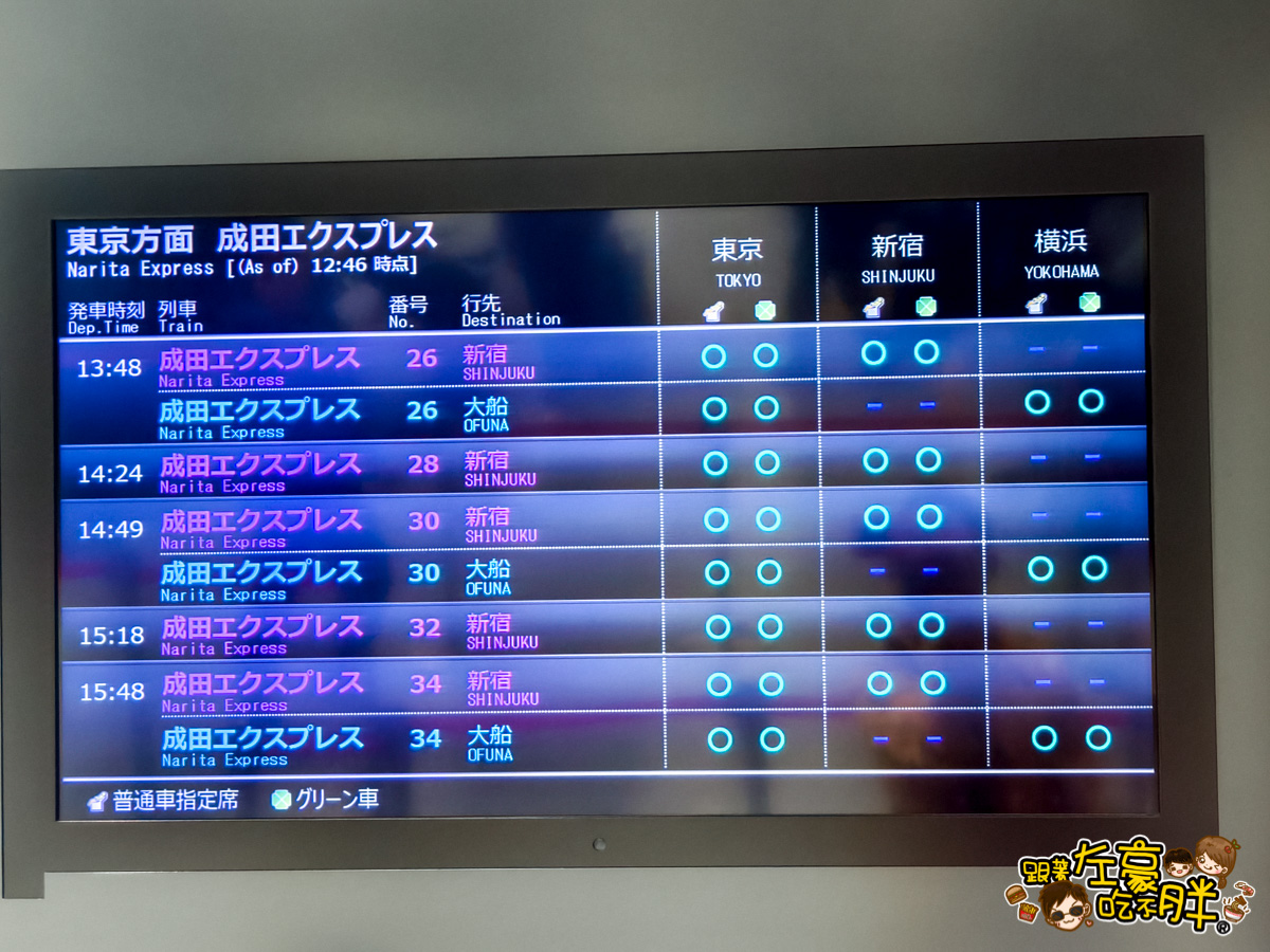 NEX,NEX票價,成田機場交通,新宿,東京車站