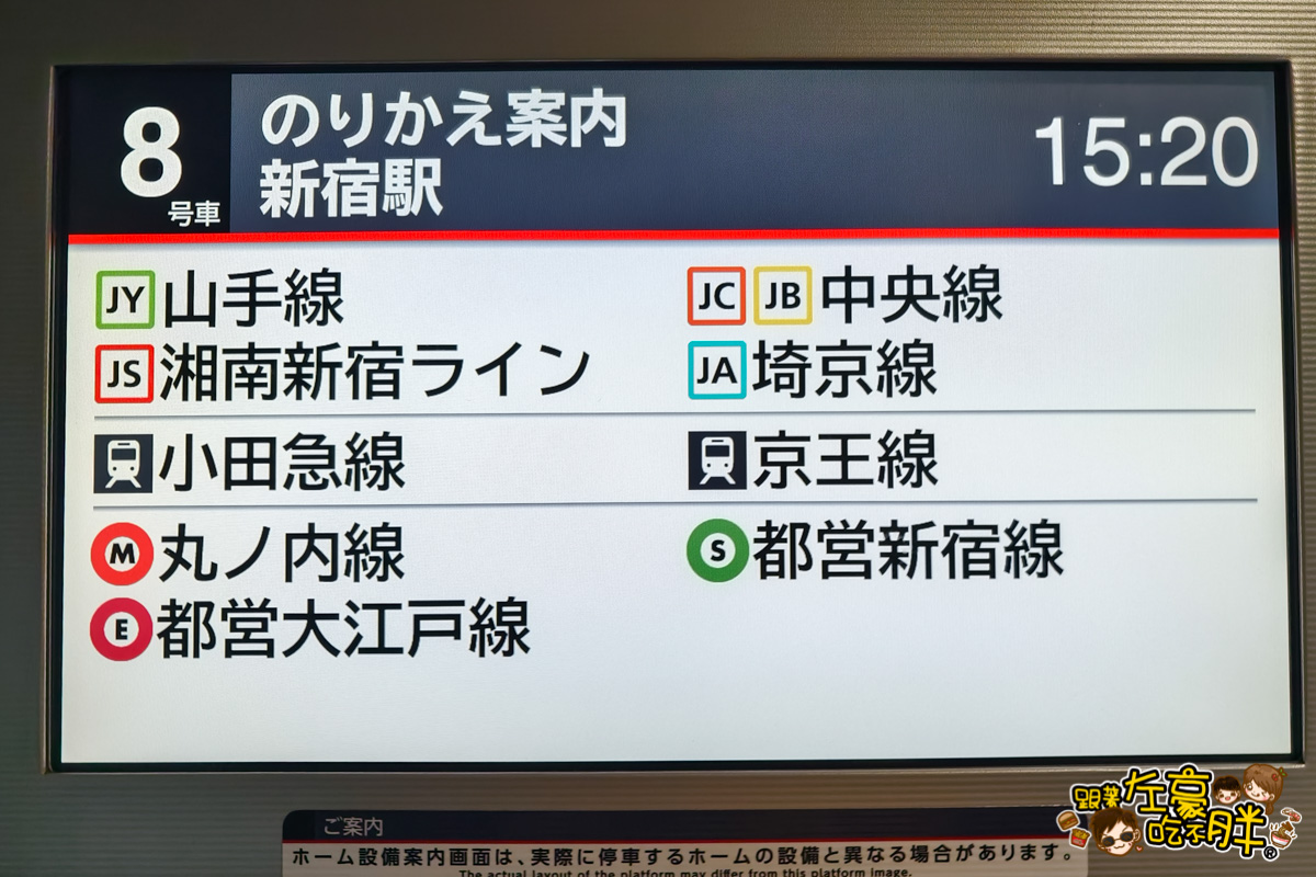 NEX,NEX票價,成田機場交通,新宿,東京車站