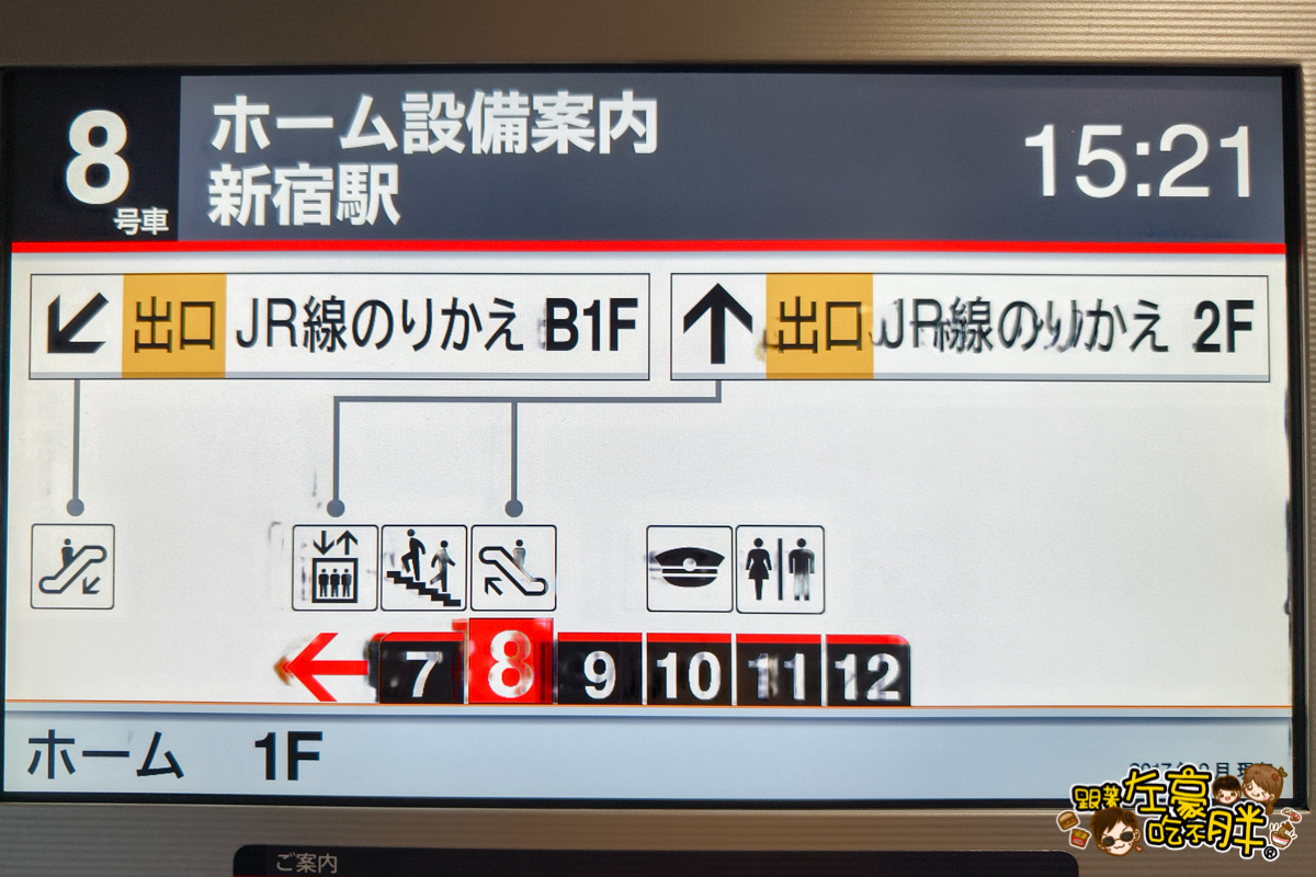 NEX,NEX票價,成田機場交通,新宿,東京車站