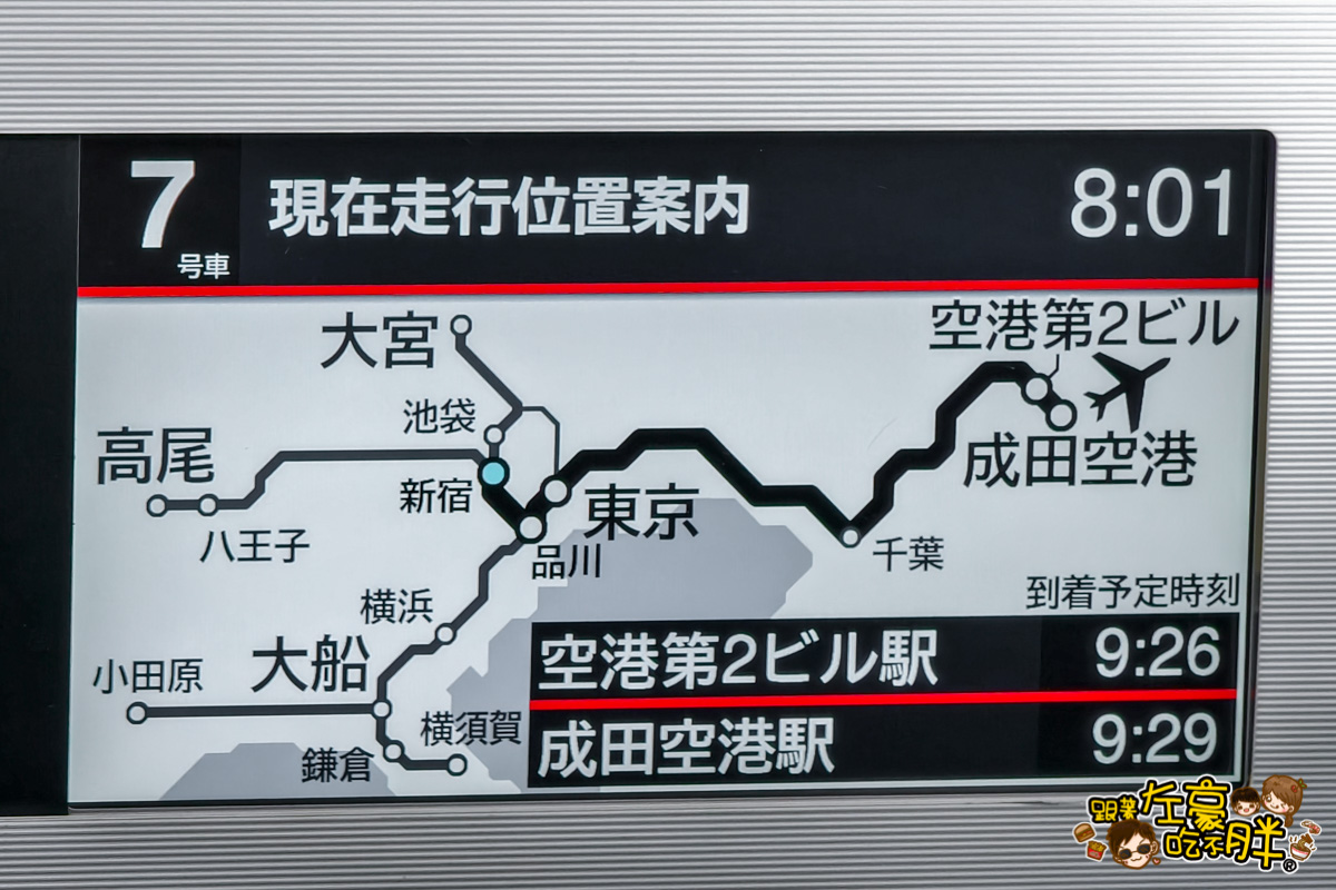 NEX,NEX票價,成田機場交通,新宿,東京車站