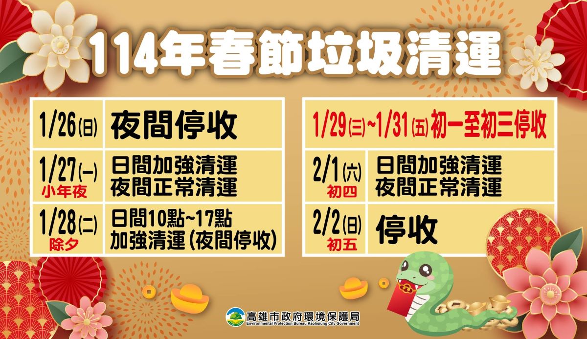 114年過年垃圾車,2025過年垃圾車,垃圾車地點,垃圾車時間,大型家俱車,收垃圾時間,春節垃圾車,清潔隊電話,資源回收分類,資源回收車,高雄市垃圾車,高雄市春節垃圾車,高雄農曆年垃圾車,高雄過年垃圾車