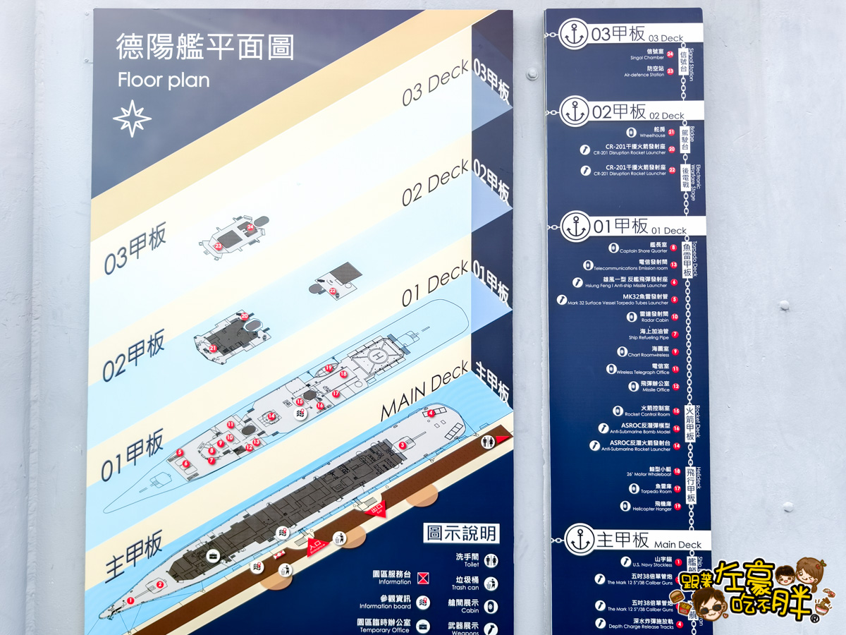 RO展,仙境傳說展,台南旅遊,台南景點,安平定情碼頭德陽艦園區,安平定情碼頭德陽艦園區位置,安平定情碼頭德陽艦園區門票,安平景點,德陽艦位置