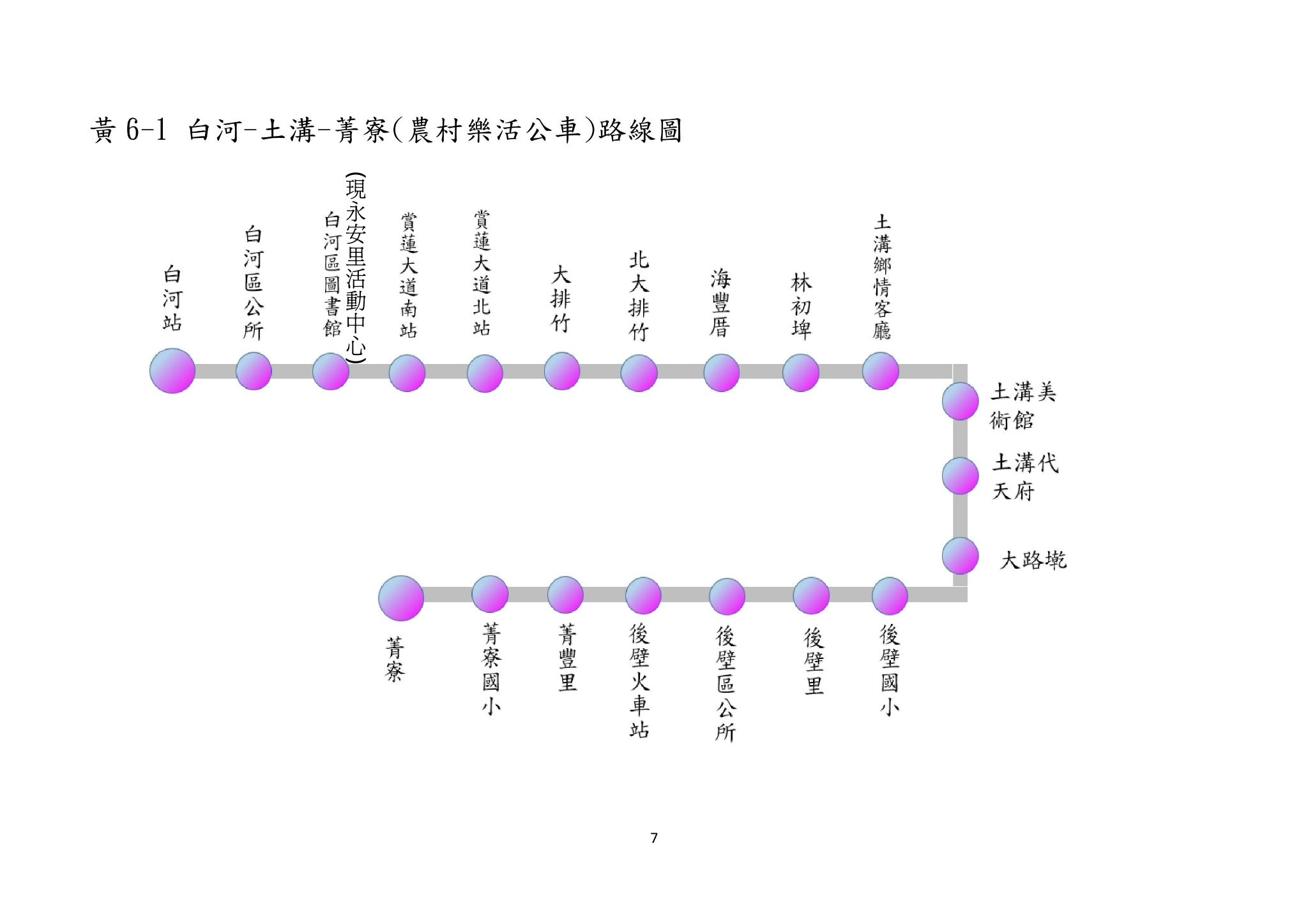 tainan travel,台南旅遊,台南景點,台南木棉花,台南白河景點,台南賞花景點,木棉花時間,林初埤木棉花,白河木棉花