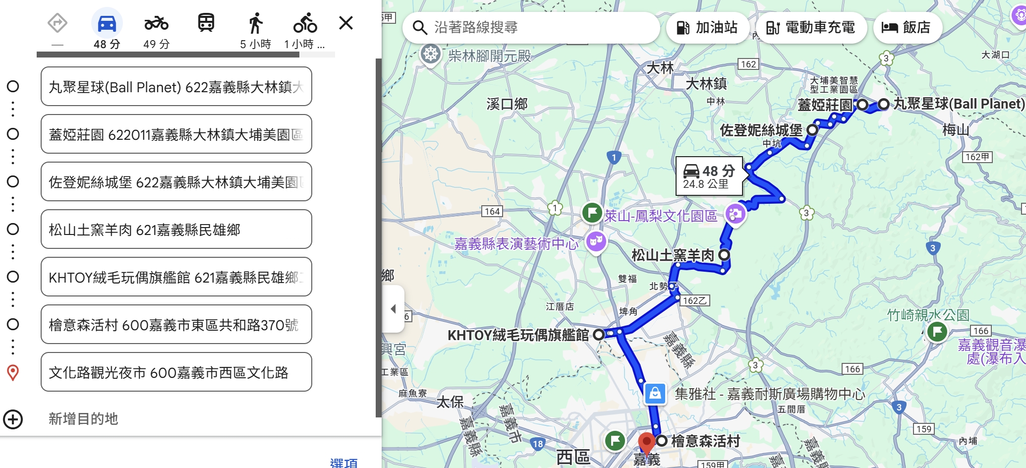 KHTOY絨毛玩偶旗艦館,丸聚星球,佐登妮絲城堡,嘉義一日遊,嘉義旅遊,嘉義景點,文化路觀光夜市,松山土窯羊肉,檜意森活村,蓋婭莊園