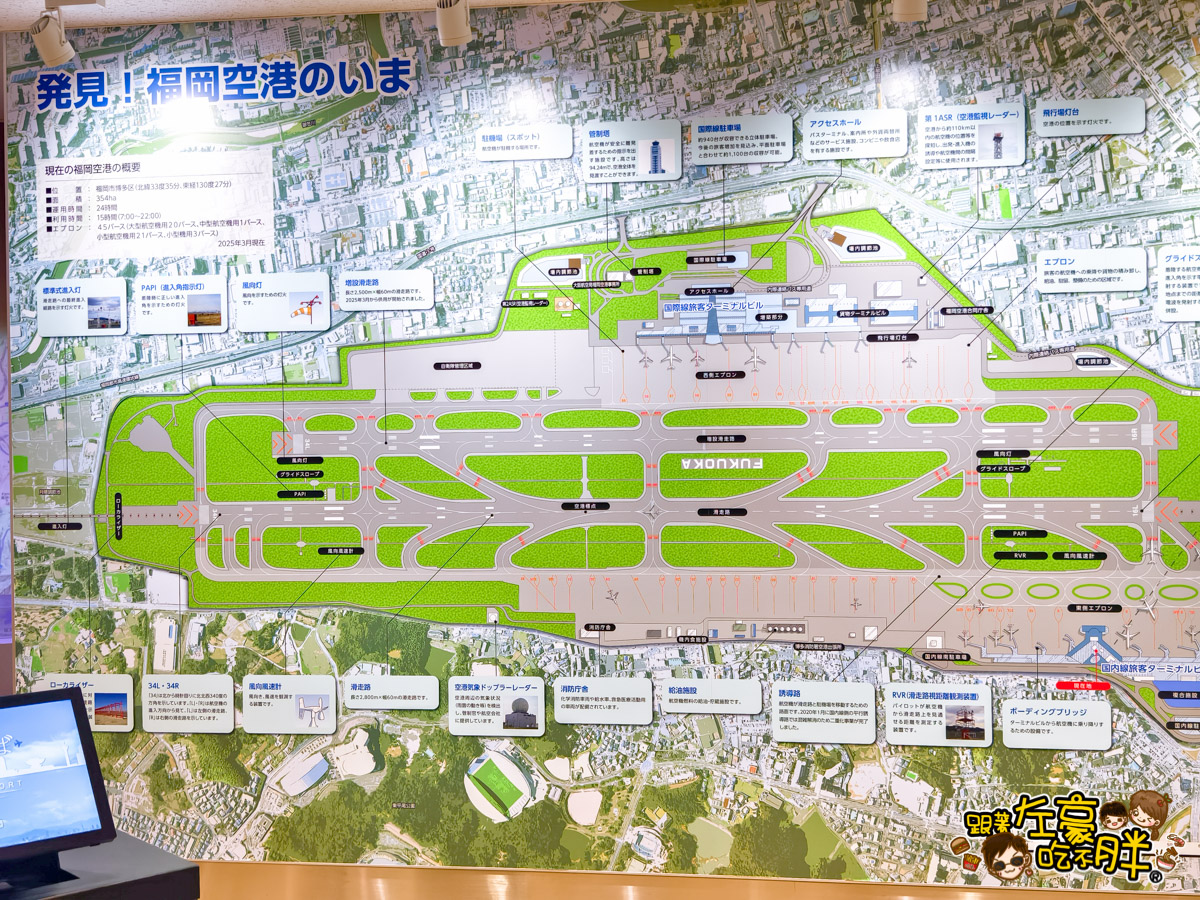 交通,旅行,機場,福岡伴手禮,福岡必買,福岡機場,福岡空港,福岡縣,福岡美食