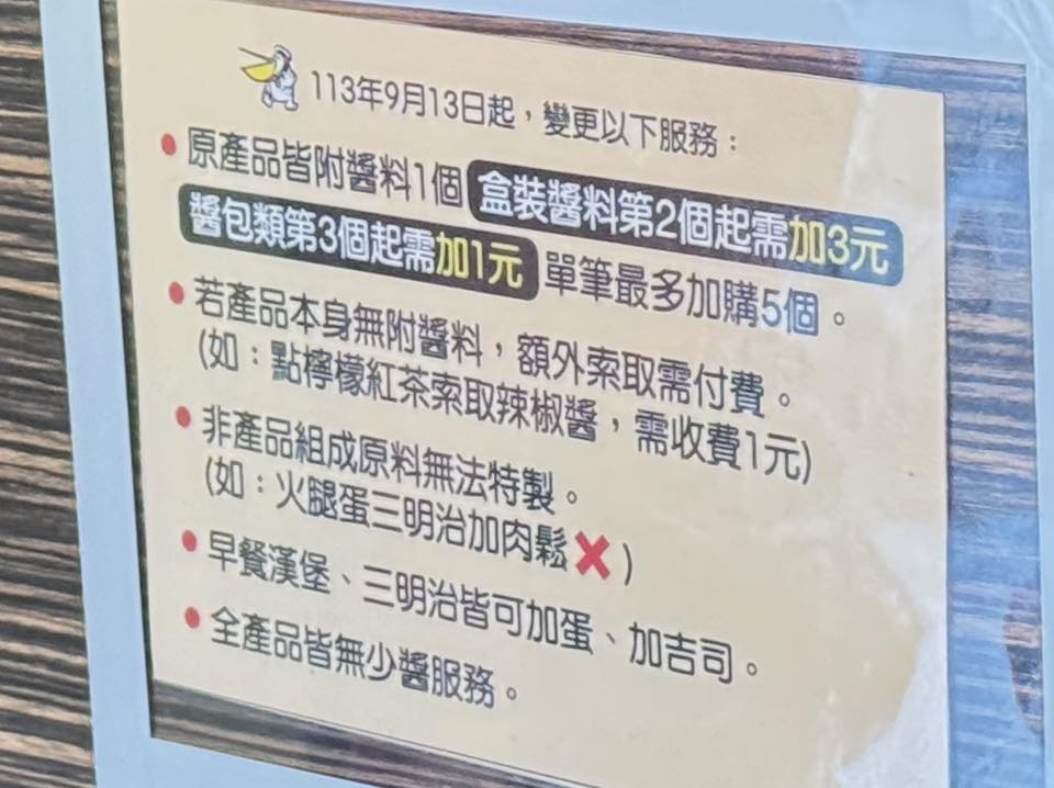 丹丹漢堡菜單,丹丹漢堡門市,丹丹漢堡鳳山店,漢堡,炸雞,高雄丹丹漢堡,高雄早午餐,高雄美食,高雄美食小吃