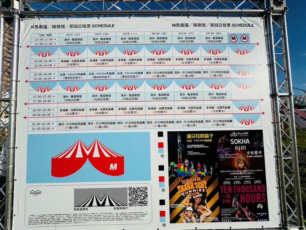 FOCASA馬戲藝術節,馬戲團,馬戲藝術節,高雄旅遊,高雄活動,高雄馬戲團