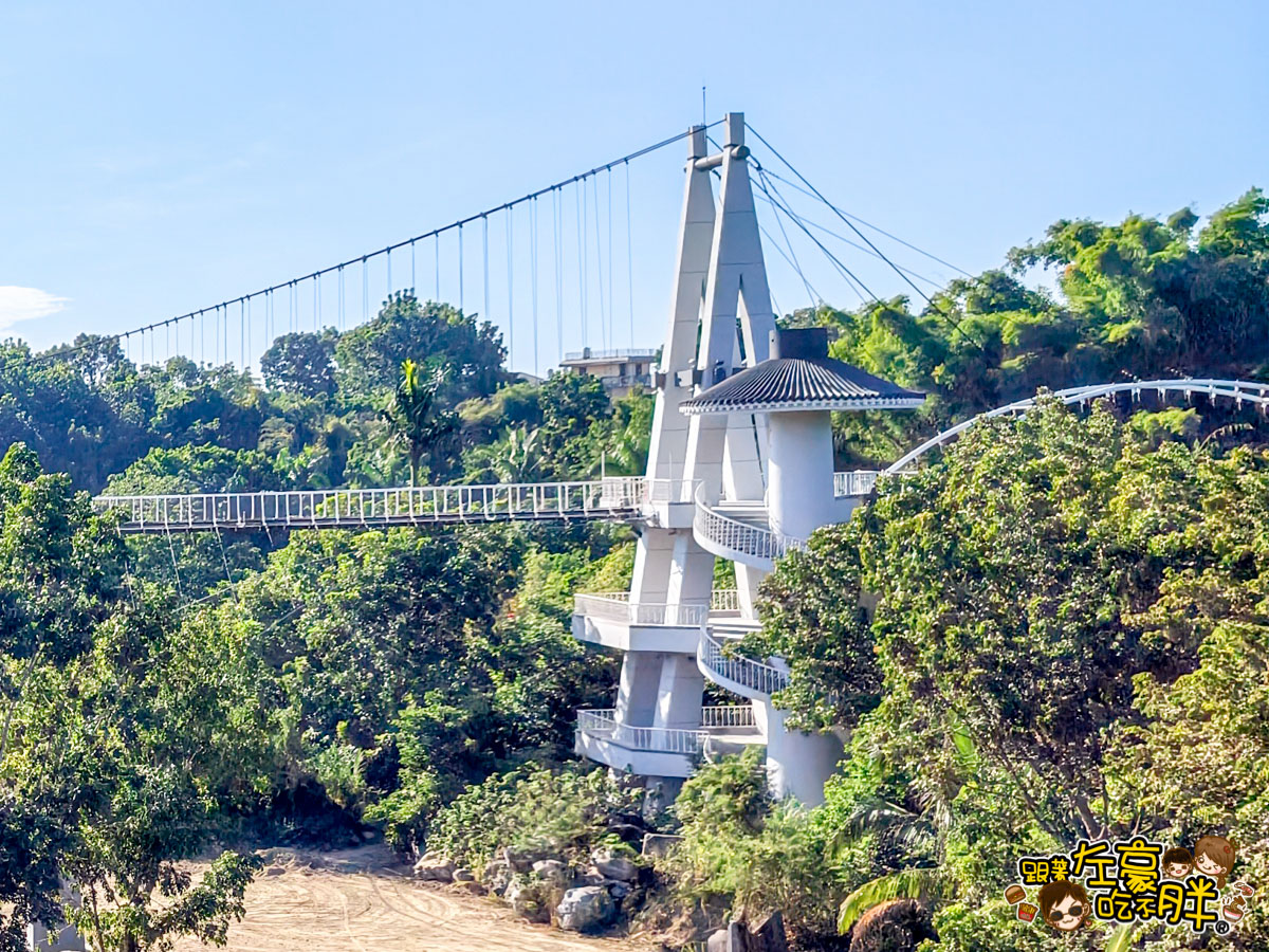 內門動物園,內門景點,親子景點,野森動物學校,野森動物學校交通,野森動物學校停車,野森動物學校門票,野森動物學校開放時間,高雄旅遊,高雄景點