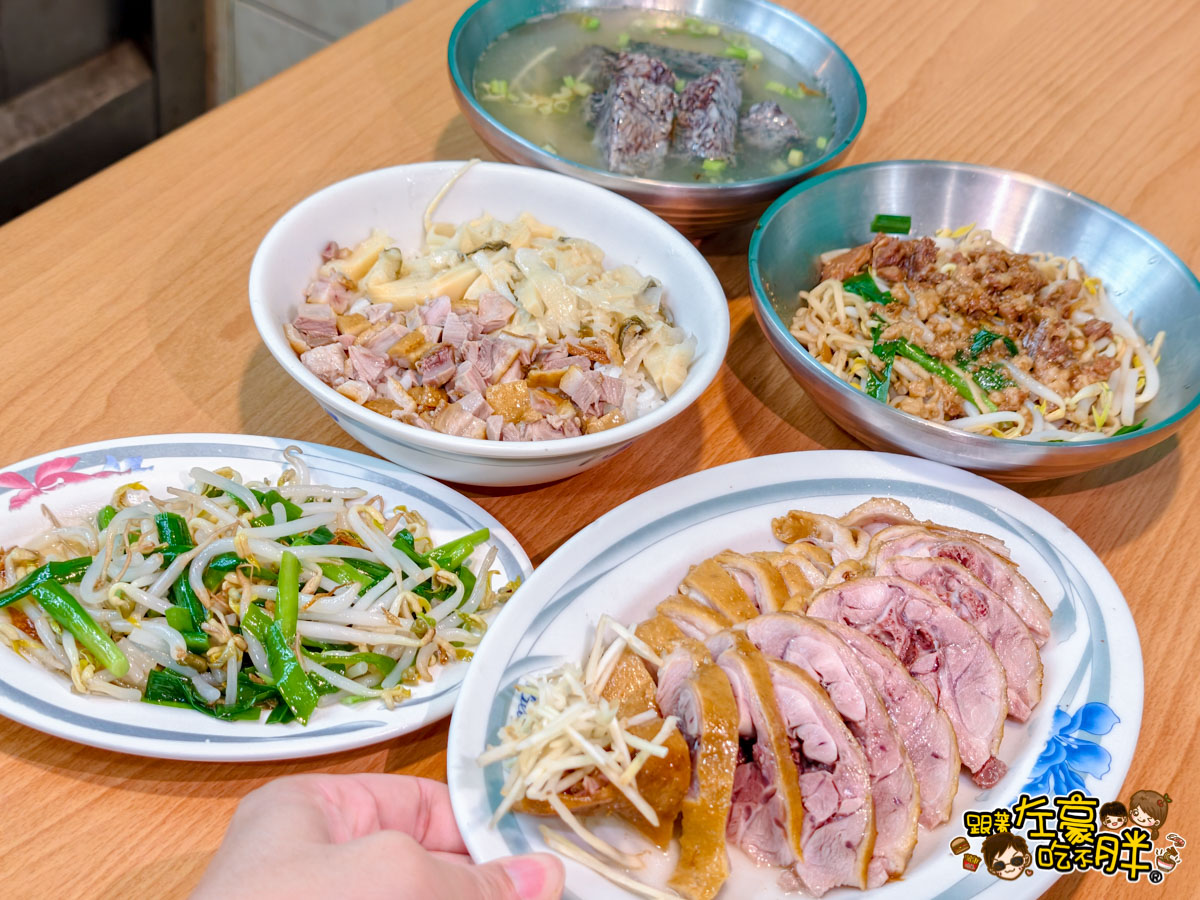 網站近期文章：高雄美食,阿政鵝肉,29年鵝肉麵店,必點人氣煙燻鵝,軟嫩新鮮超下飯~