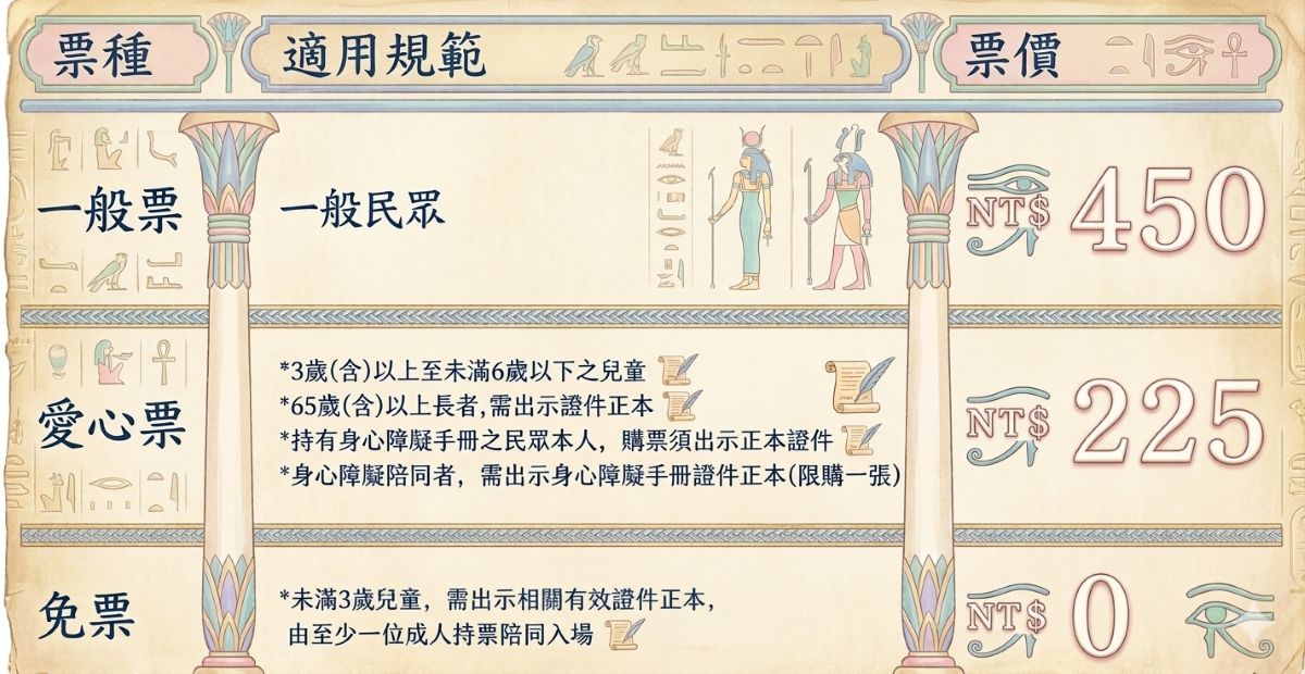 世界古文明沉浸體驗展,埃及,駁二,高雄室內景點,高雄旅遊,高雄景點