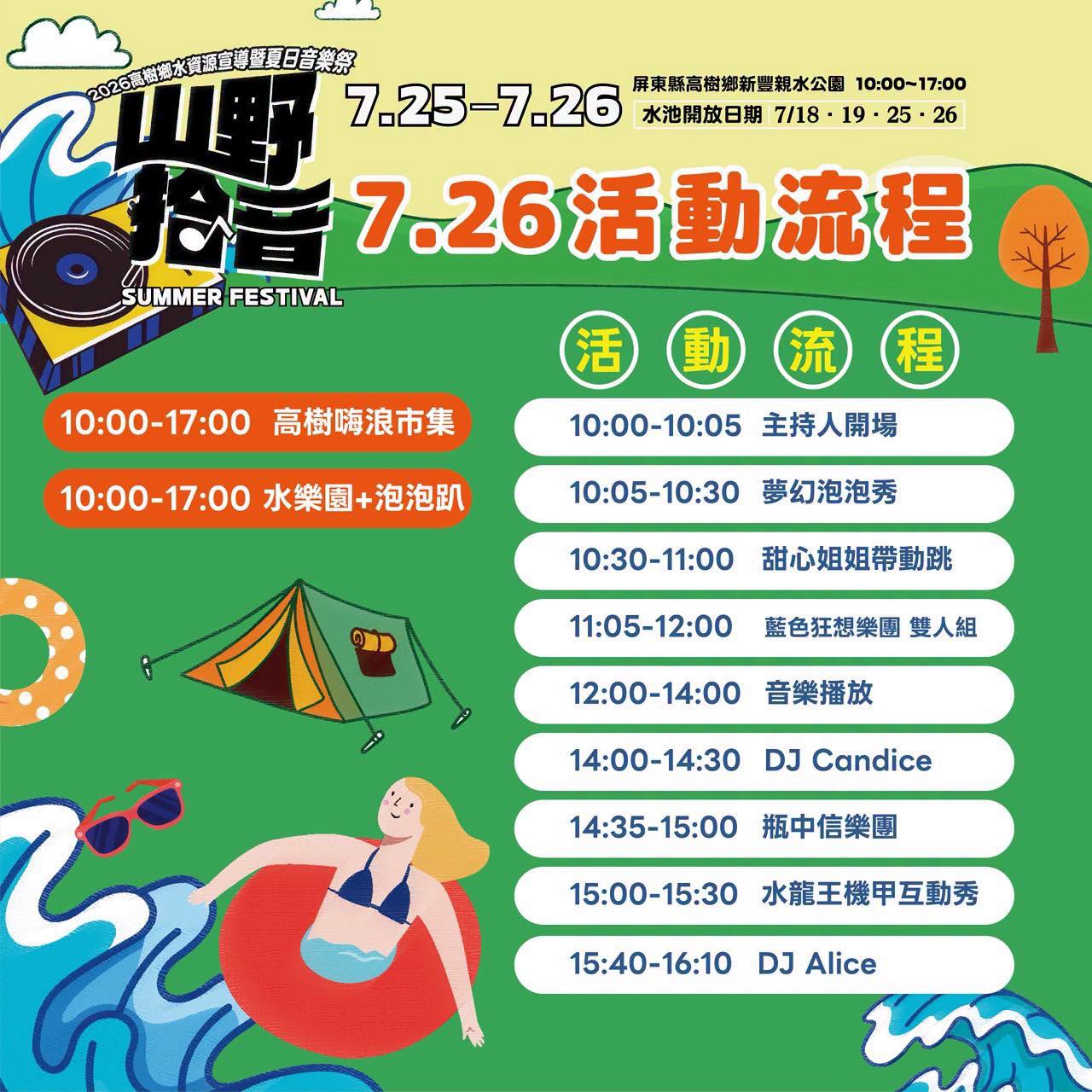 免費玩水,屏東一日遊,屏東旅遊,屏東景點,屏東玩水公園,屏東玩水景點,屏東親水公園,新豐親水公園,親子公園,高樹新豐親水公園,高樹親水公園
