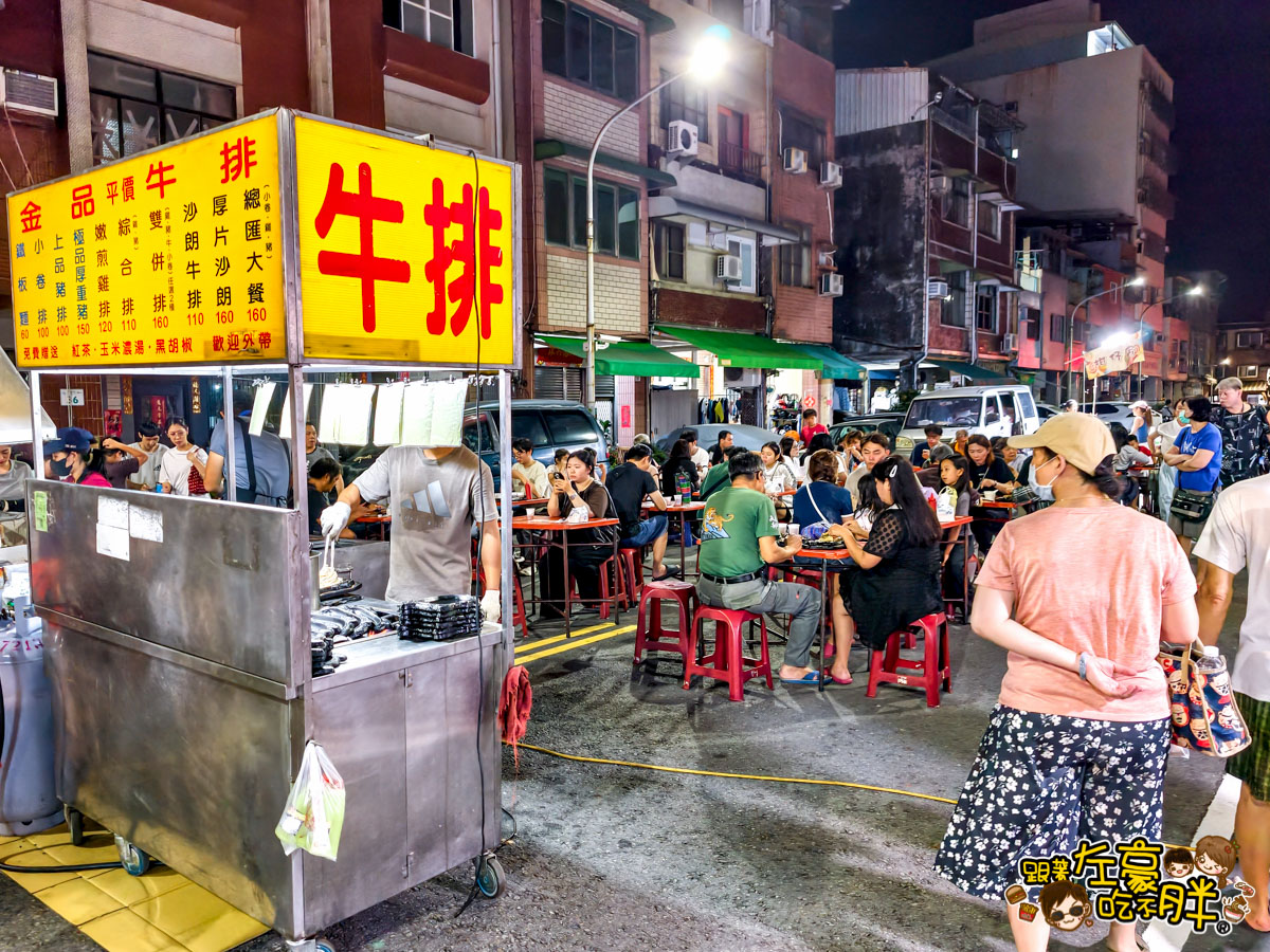 駁二夜市,駁二好玩嗎？,駁二必吃,駁二美食,高雄夜市,高雄小吃,高雄美食,鹽埕埔夜市,鹽埕小吃,鹽埕美食