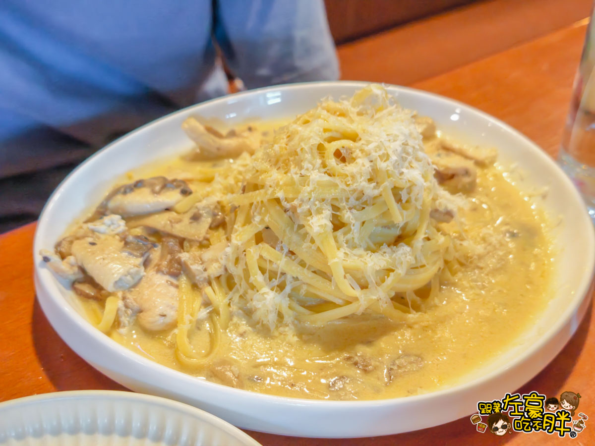 &Brunch,Pasta,Pizza,早午餐,聚餐,貳樓,貳樓菜單,高雄美食
