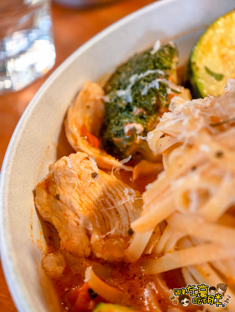&Brunch,Pasta,Pizza,早午餐,聚餐,貳樓,貳樓菜單,高雄美食