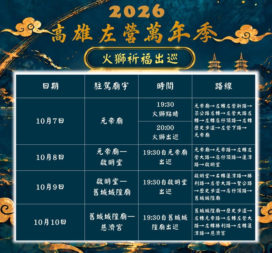 2026萬年季,左營萬年季,火獅娃娃,蓮池潭,高雄景點,高雄活動,高雄萬年季,龍虎塔 2026萬年季,左營萬年季,火獅娃娃,蓮池潭,高雄景點,高雄活動,高雄萬年季,龍虎塔