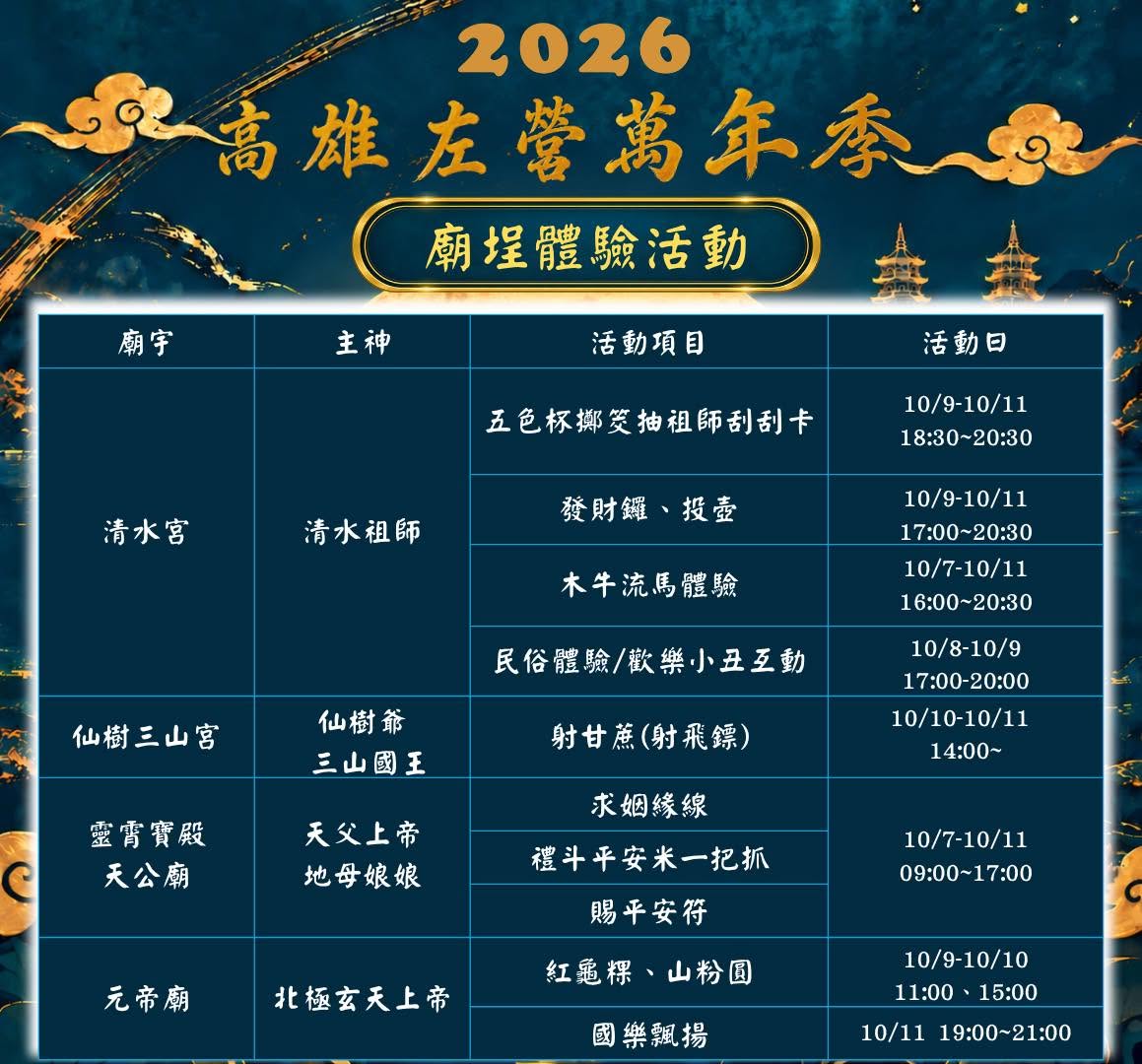 2026萬年季,左營萬年季,火獅娃娃,蓮池潭,高雄景點,高雄活動,高雄萬年季,龍虎塔