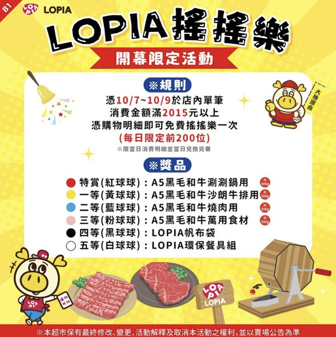 LOPIA,LOPIA漢神巨蛋店,和牛,壽司,左營景點,左營美食,市場,日本costco,超市,高雄景點