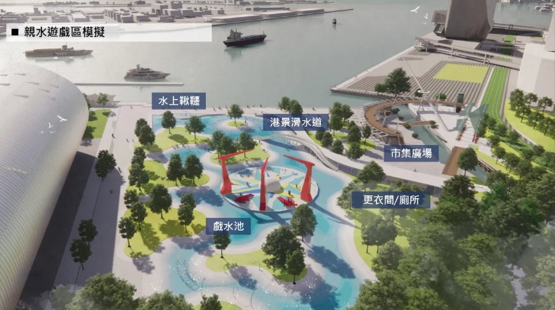 新光碼頭,星光水岸公園,玩水景點,親子景點,親水公園,高雄旅遊,高雄親子公園