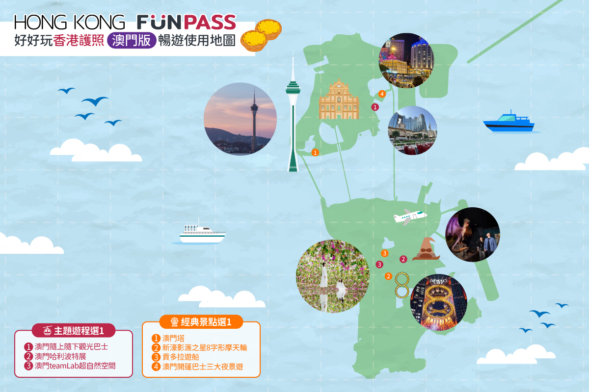 funpass,Hong kong funPass,M+,天際100,太平山,好好玩香港護照,山頂纜車,影濠影匯,澳門塔,維多利亞港,香港FunPASS,香港旅遊,香港自由行