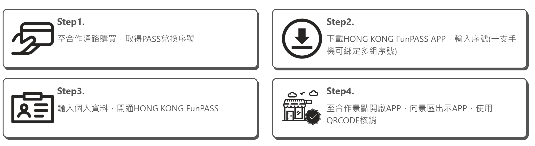 funpass,Hong kong funPass,M+,天際100,太平山,好好玩香港護照,山頂纜車,影濠影匯,澳門塔,維多利亞港,香港FunPASS,香港旅遊,香港自由行