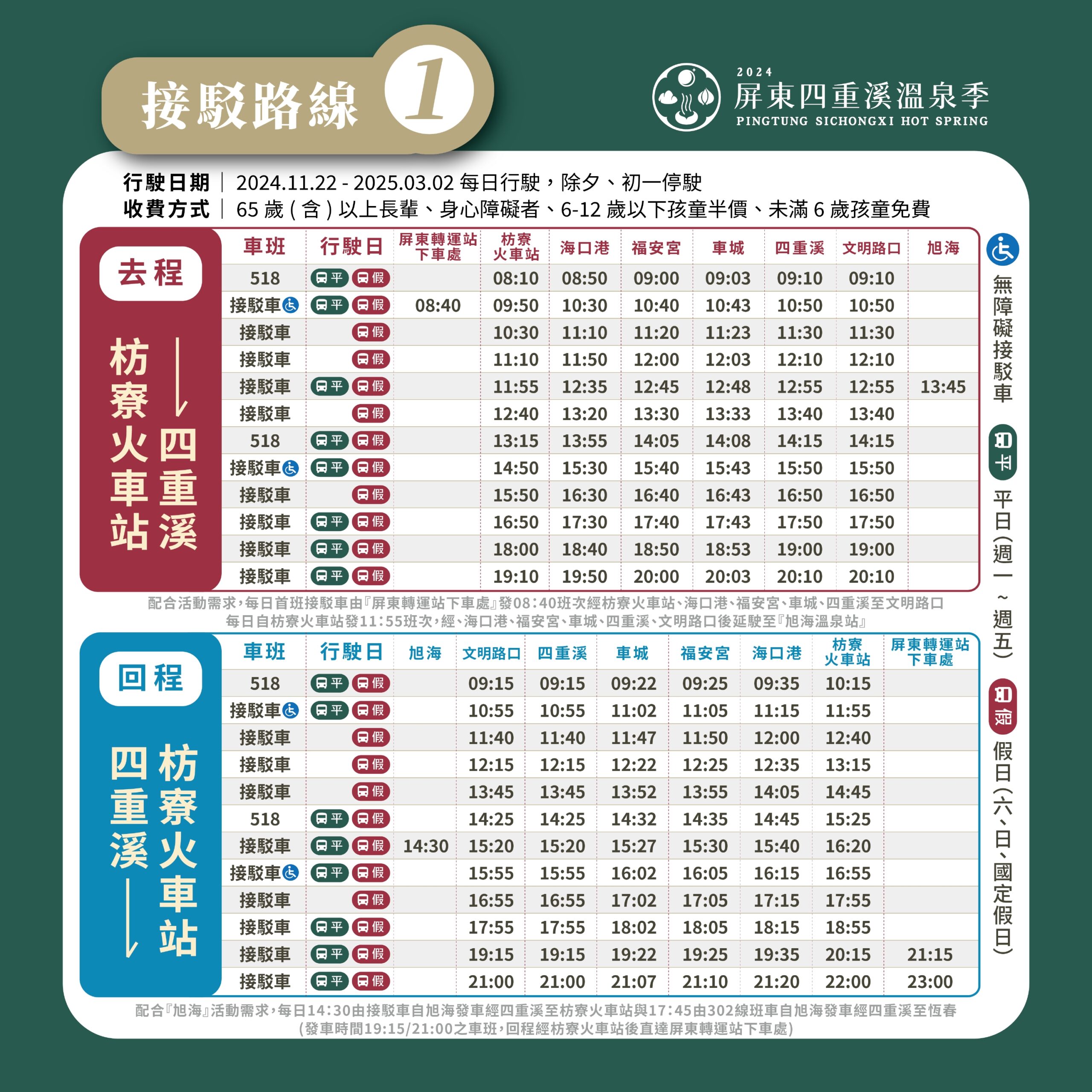 2024四重溪溫泉季,2024屏東溫泉季,2025四重溪溫泉季,四重溪一日遊,四重溪景點,四重溪泡湯推薦,四重溪溫泉公園,四重溪溫泉季,墾丁景點,屏東一日遊,屏東溫泉,屏東溫泉季,旭海溫泉