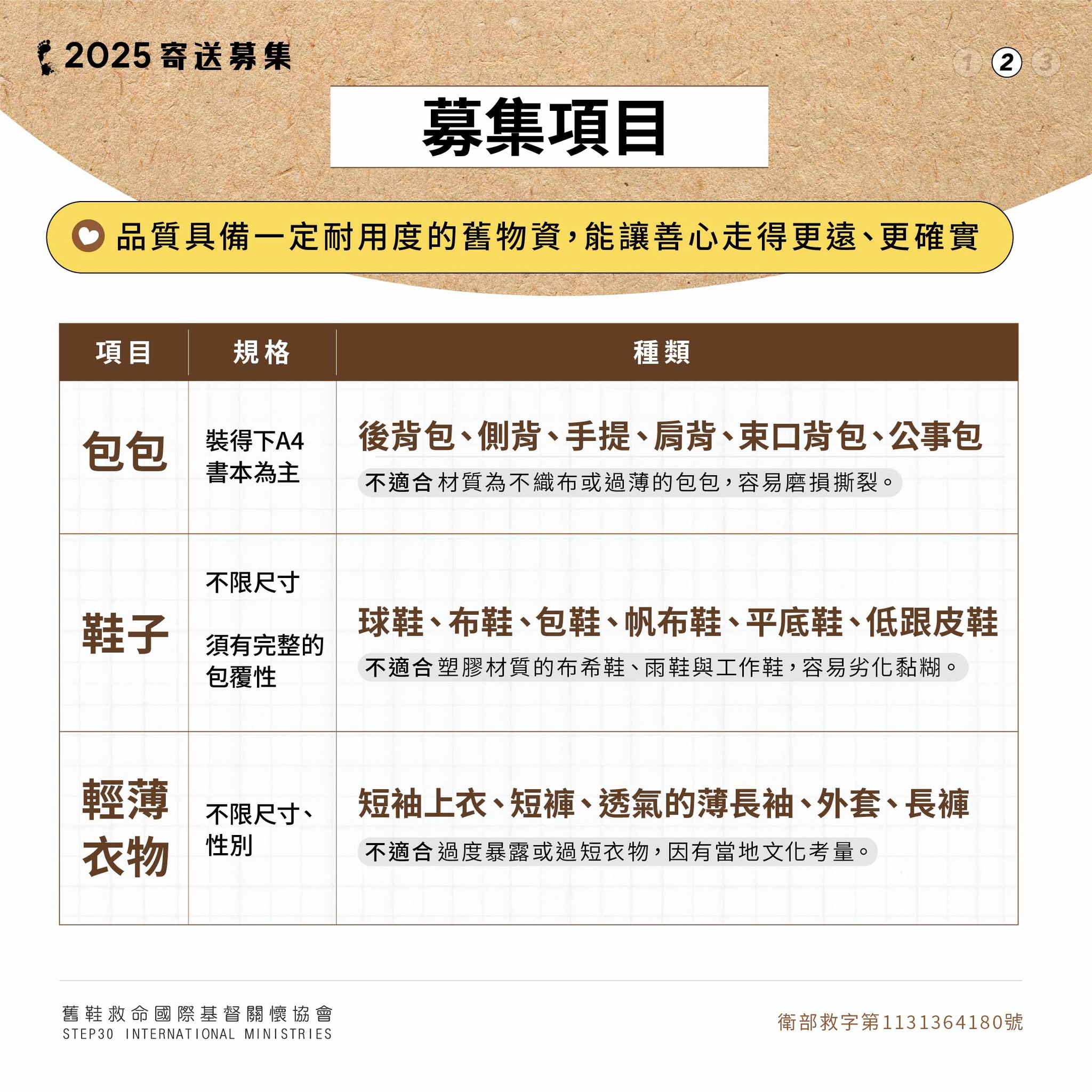 2025舊鞋救命,回收舊衣,舊包包,舊衣,舊鞋,舊鞋救命倉庫,舊鞋救命募集時間,舊鞋救命時間,舊鞋救命親送,舊鞋救命郵寄地址,高雄救鞋舊命