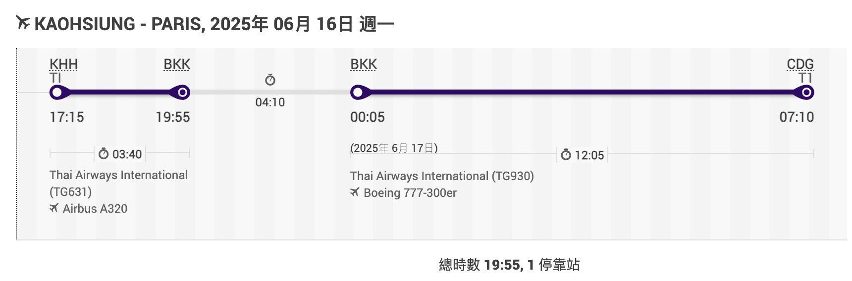 巴黎旅遊,巴黎飛機,戴高樂機場,曼谷機場,歐洲旅遊,法國旅遊,法國航班,泰國航空,泰國轉機,泰航飛機餐,素萬那普機場機場