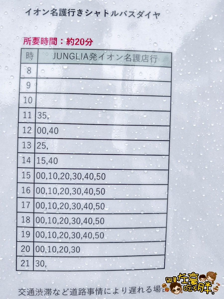JUNGLIA,JUNGLIA SPA,JUNGLIA停車,JUNGLIA整理劵,JUNGLIA美食,JUNGLIA豪華通行證,JUNGLIA門票,JUNGLIA餐廳,Premium Pass,沖繩叢林樂園,沖繩新樂園