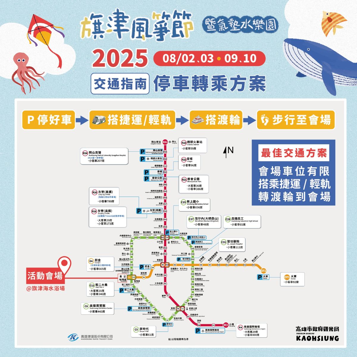 2025旗津風箏節,夜間風箏,旗津交通管制,旗津景點一日遊,旗津水樂園,旗津海水浴場,旗津燈塔,旗津玩水