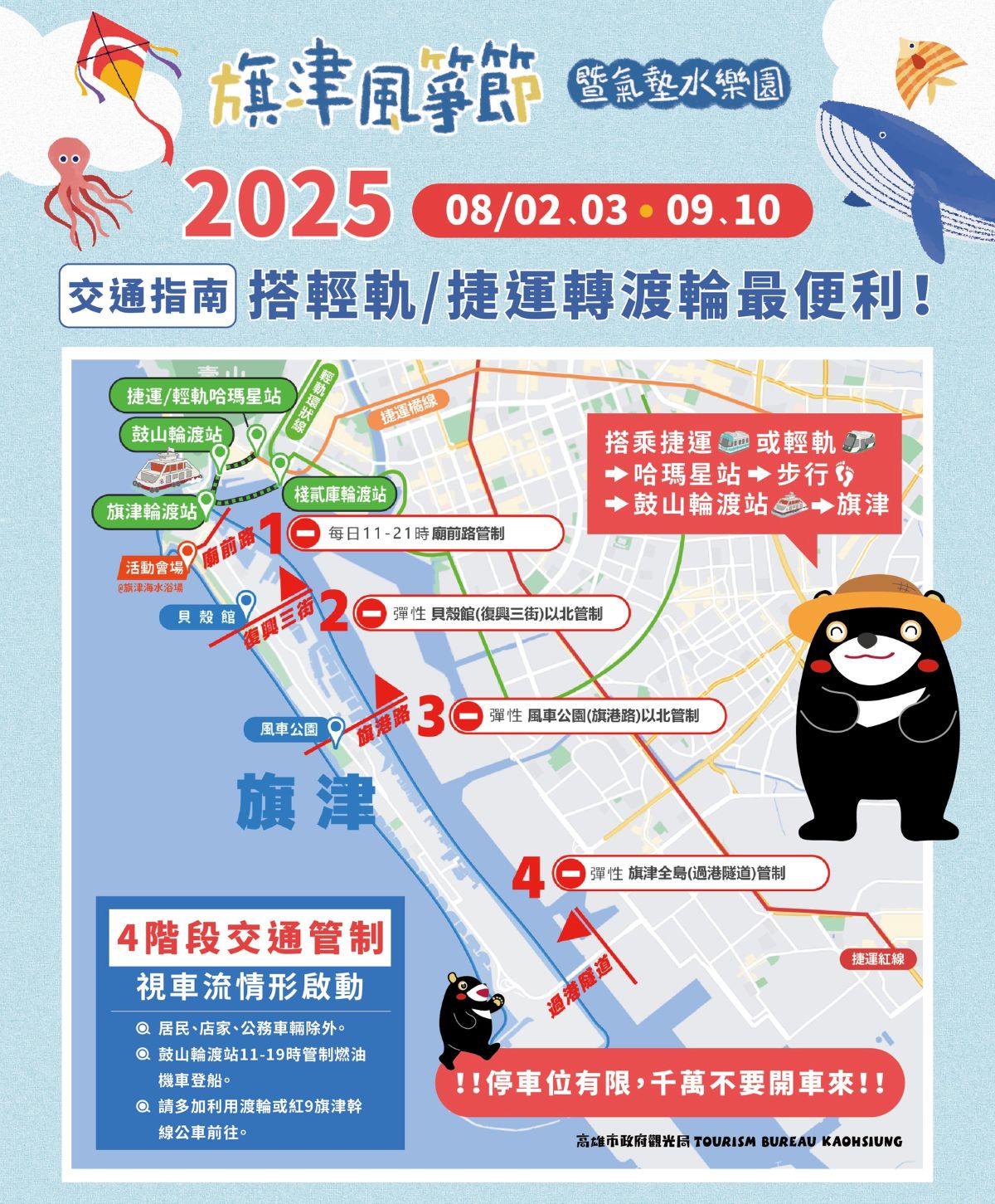 2025旗津風箏節,夜間風箏,旗津交通管制,旗津景點一日遊,旗津水樂園,旗津海水浴場,旗津燈塔,旗津玩水