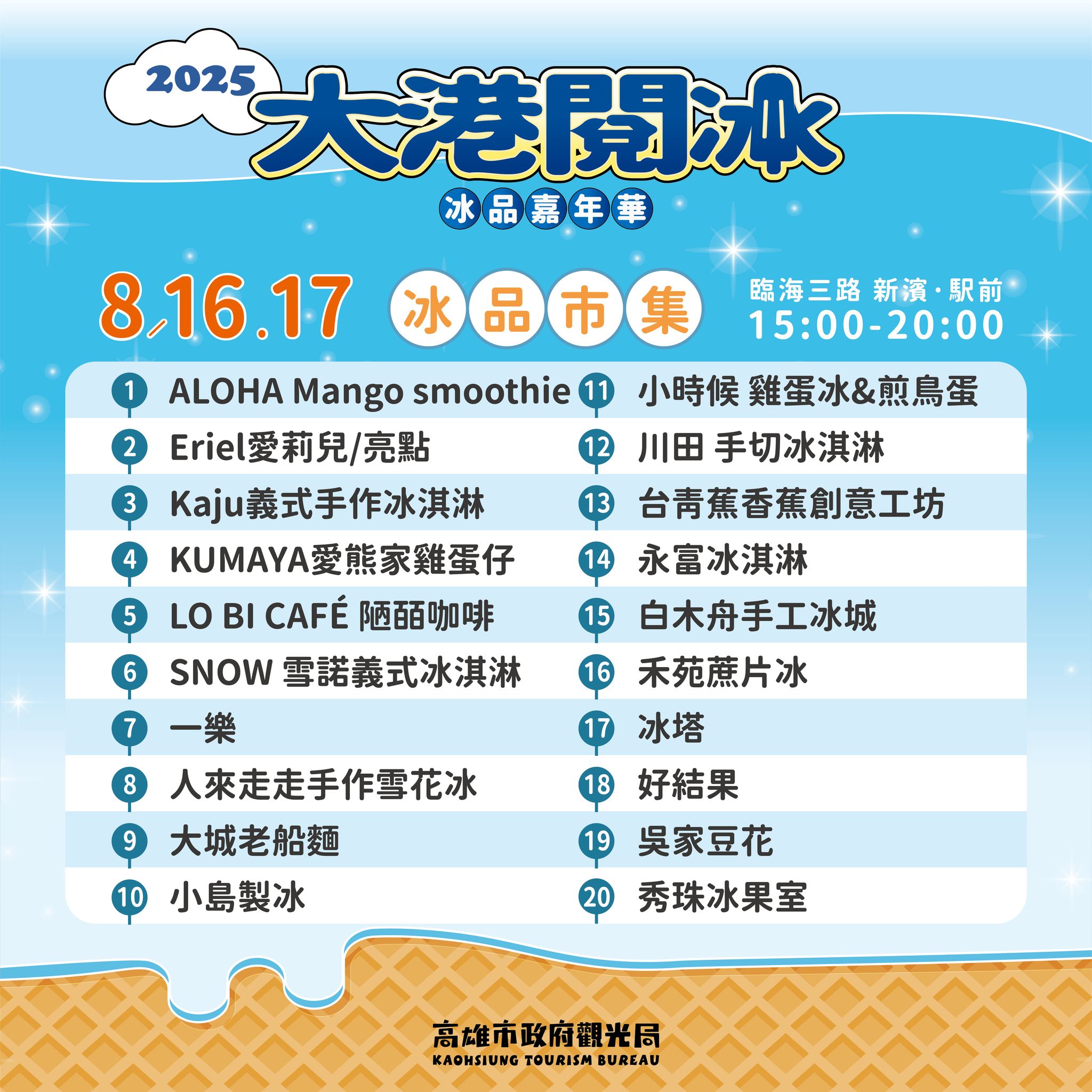 人來走走,剉冰,夏一凍呷冰,大港閱冰,好吃冰店,小吃,永富冰淇淋,雪花冰,雪諾,高雄冰店,高雄活動,高雄美食