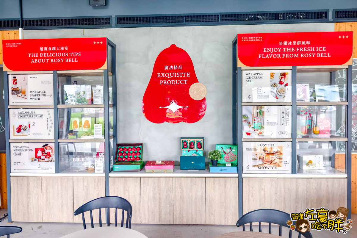 Dcard,佳冬景點,佳冬鄉農會,屏東旅遊,屏東景點,屏東美食,親子景點,透紅佳人,電車吃漢