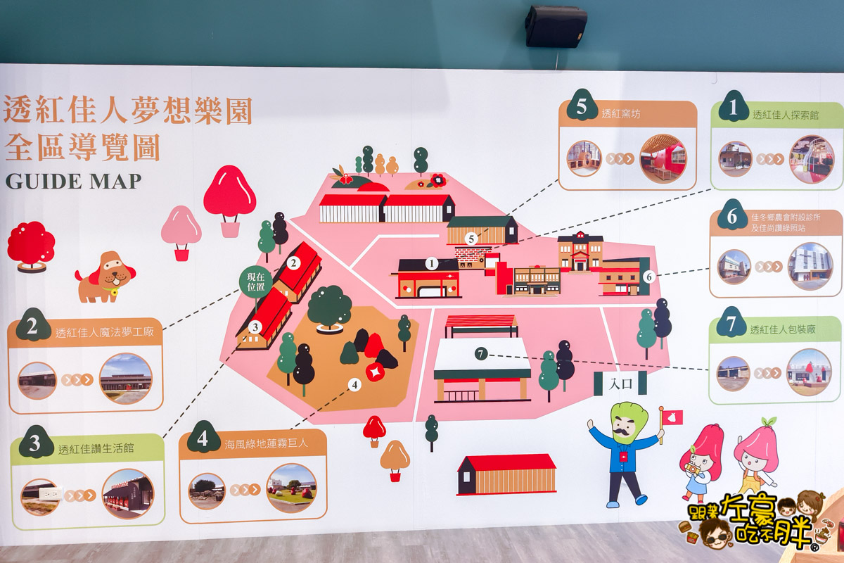 Dcard,佳冬景點,佳冬鄉農會,屏東旅遊,屏東景點,屏東美食,親子景點,透紅佳人,電車吃漢
