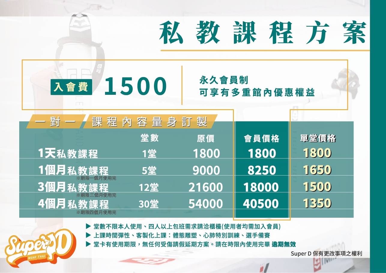 Super d,健身房,兒童運動,高雄健身,高雄學泰拳,高雄拳擊,高雄格鬥,高雄泰拳,高雄泰拳推薦