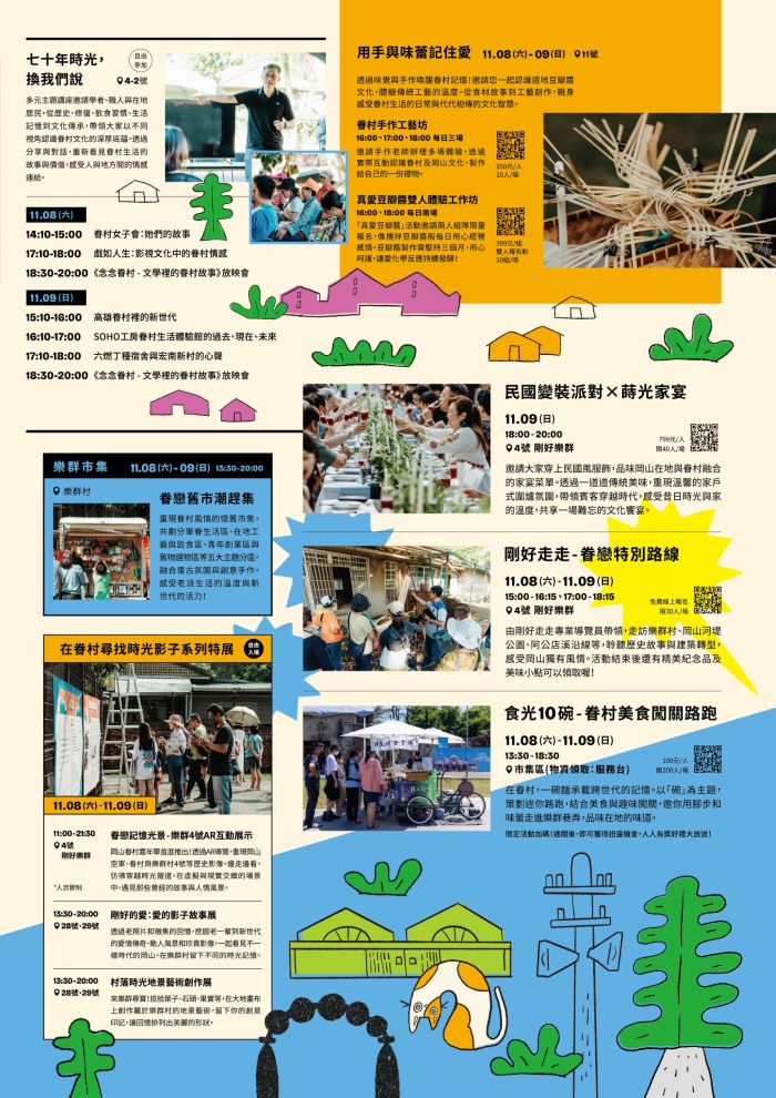 岡山,岡山景點,市集,樂群村,眷村文化節,高雄景點,高雄活動 岡山,岡山景點,市集,樂群村,眷村文化節,高雄景點,高雄活動