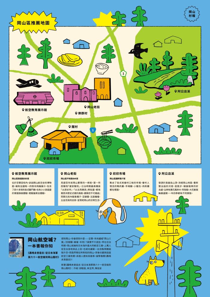 岡山,岡山景點,市集,樂群村,眷村文化節,高雄景點,高雄活動 岡山,岡山景點,市集,樂群村,眷村文化節,高雄景點,高雄活動