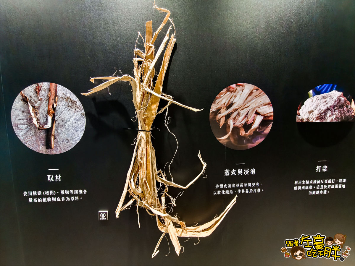 會動浮世繪交通,會動浮世繪門票,會動的浮世繪,會動的浮世繪時間,駁二展覽,駁二活動,駁二特區,高雄展覽,高雄活動,高雄特展