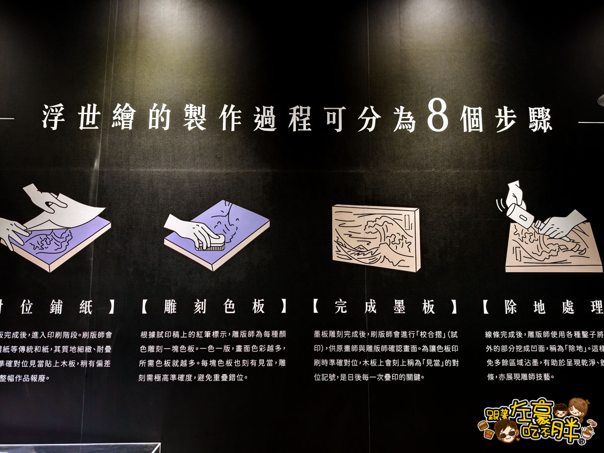 會動浮世繪交通,會動浮世繪門票,會動的浮世繪,會動的浮世繪時間,駁二展覽,駁二活動,駁二特區,高雄展覽,高雄活動,高雄特展