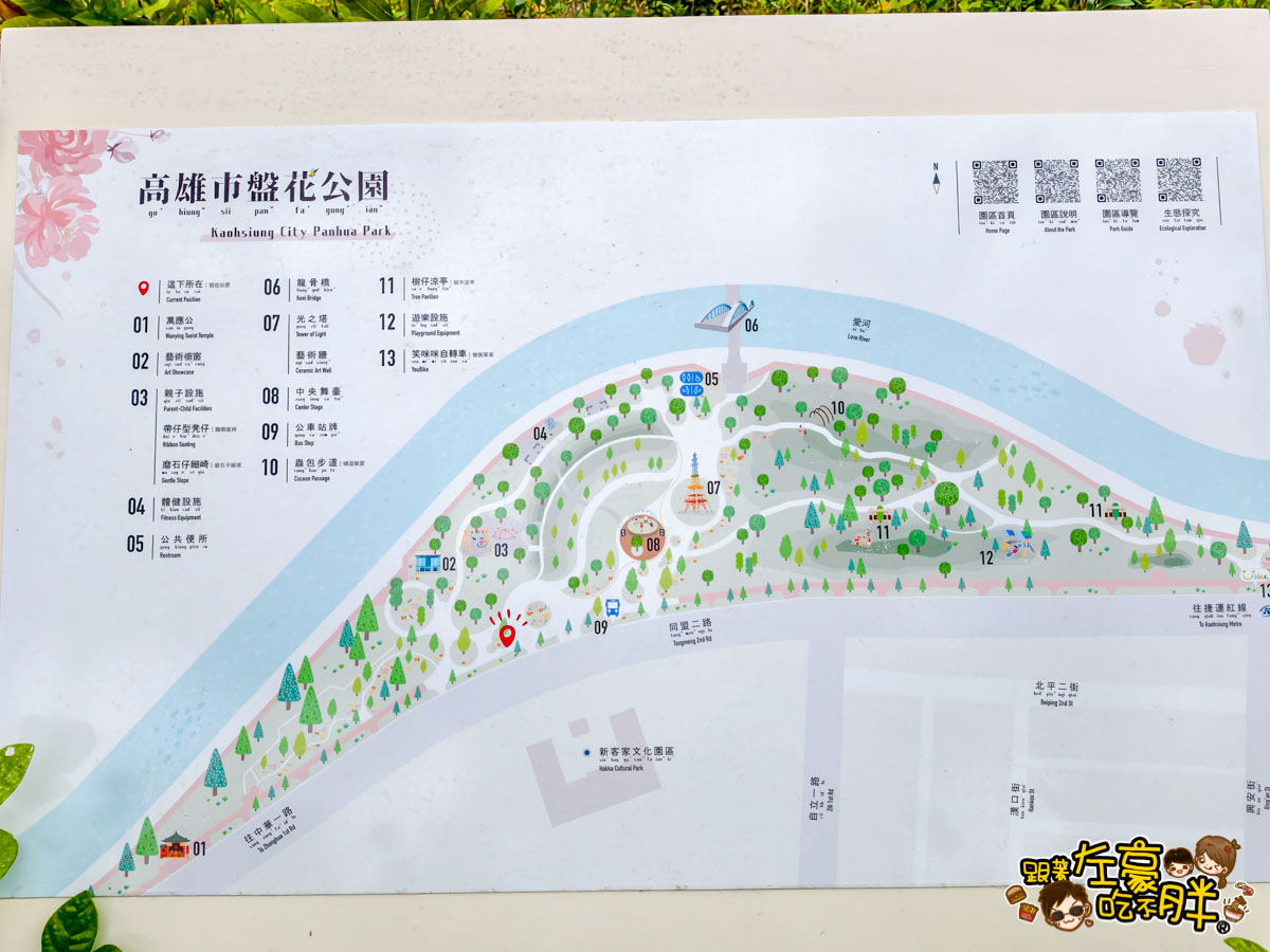 免費景點,免門票㬌點,客家文化園區,愛河,盤花公園,親子公園,高雄景點