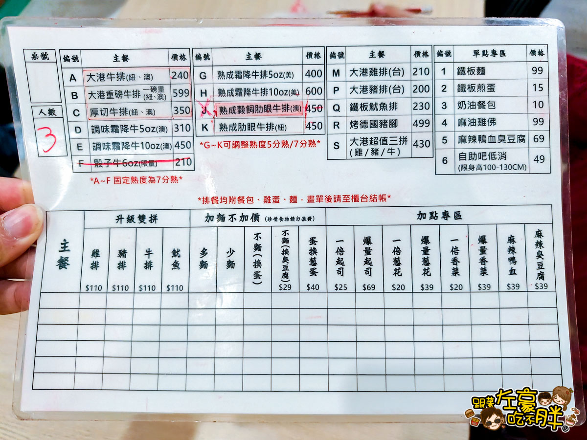 勝利新村,勝利星村美食,吃到飽,屏東牛排,屏東美食,愛食記,牛排推薦,自助吧,鐵板麵,雞排推薦,香菜