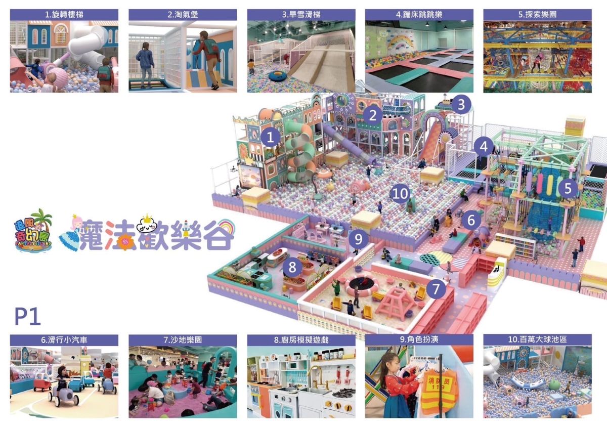 義大世界,義大購物中心,親子景點,追風奇幻島,追風奇幻島票價,雨天備案,高雄室內景點,高雄旅遊,高雄景點