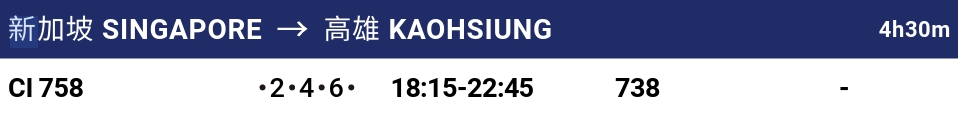 中華航空,小港機場,新加坡,新加坡飛機,樟宜機場,華信航空