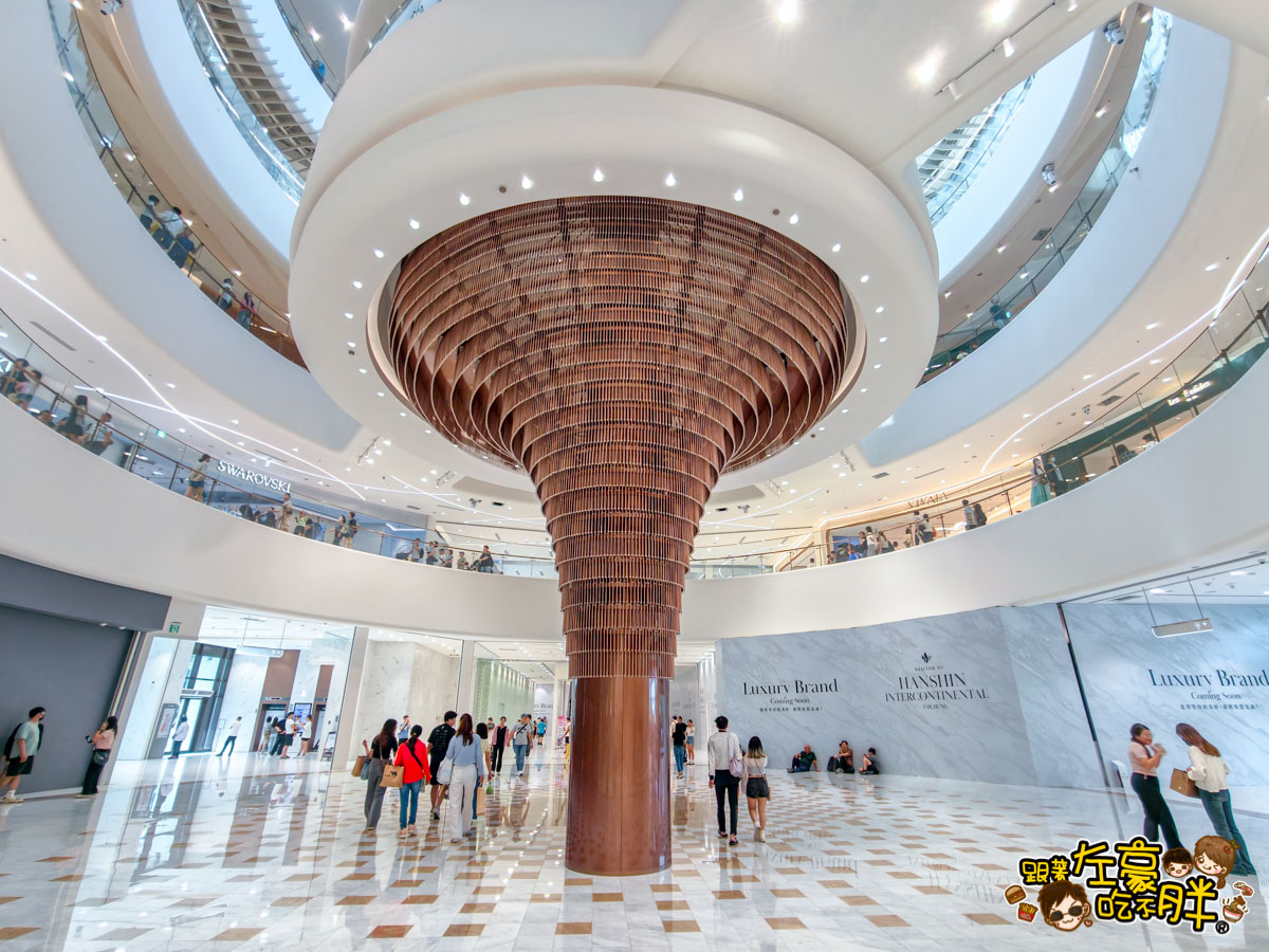 台中島語,台中景點,台中漢神,台中美食,島語自助餐,漢神洲際交通,漢神洲際停車,漢神洲際廣場,漢神洲際營業時間,漢神美食