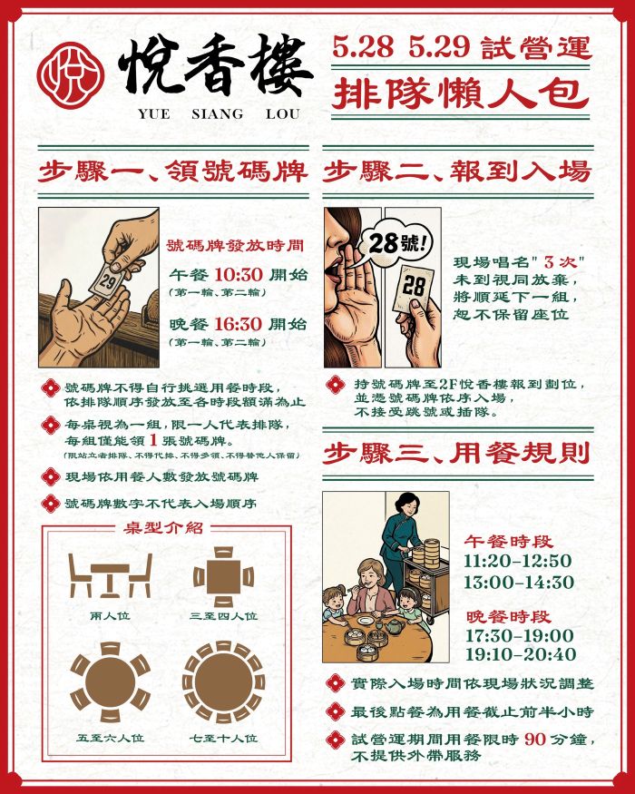 中菜,年菜,悅香樓,悅香樓菜單,聚餐,餐廳,高雄旅遊,高雄美食 中菜,年菜,悅香樓,悅香樓菜單,聚餐,餐廳,高雄旅遊,高雄美食