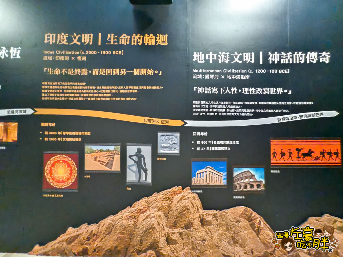 世界古文明沉浸體驗展,埃及,駁二,高雄室內景點,高雄旅遊,高雄景點