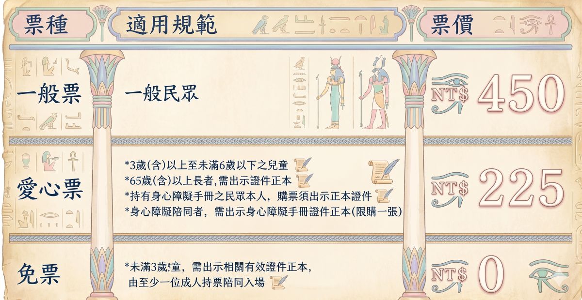 世界古文明沉浸體驗展,埃及,駁二,高雄室內景點,高雄旅遊,高雄景點